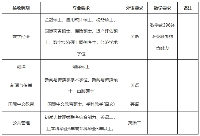 广东财经大学1.png