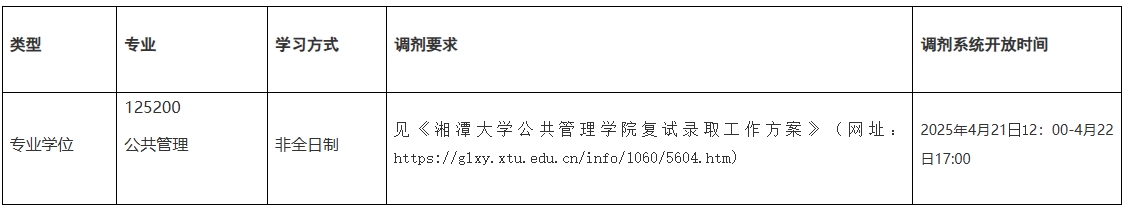 微信截图_20250422173111.png 微信截图_20250422173111.png